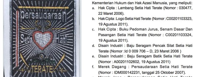 Persaudaraan Setia Hati Terate Forum Memayu Hayuning